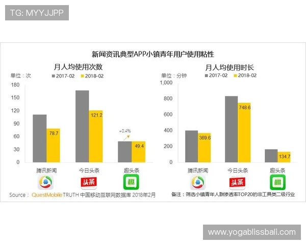 DG视讯·(中国区)官方网站助力玩家了解最新游戏动态和专业玩法攻略，提升游戏水平